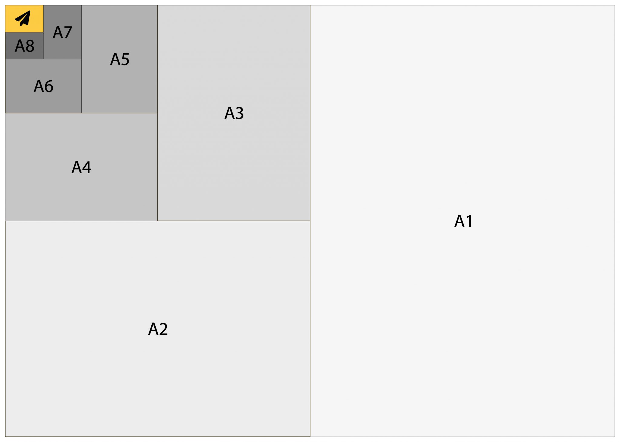 ISO-216 paper sizes. Here you see half of an A4 and one A4 in view of the other A-formats.