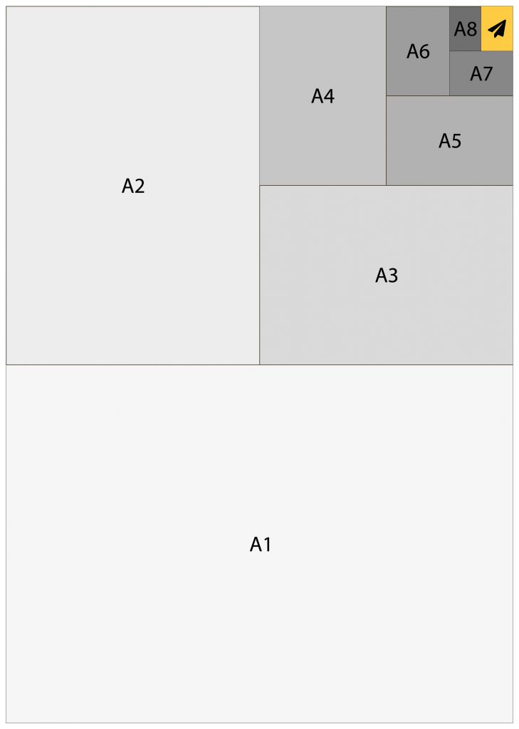 A4 Format, A4 paper size & Uses, A-Series Paper