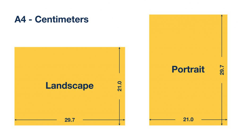 A4 size in centimeters