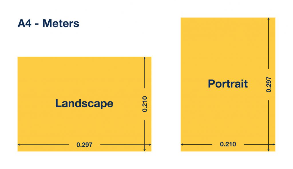 a4 size in meters